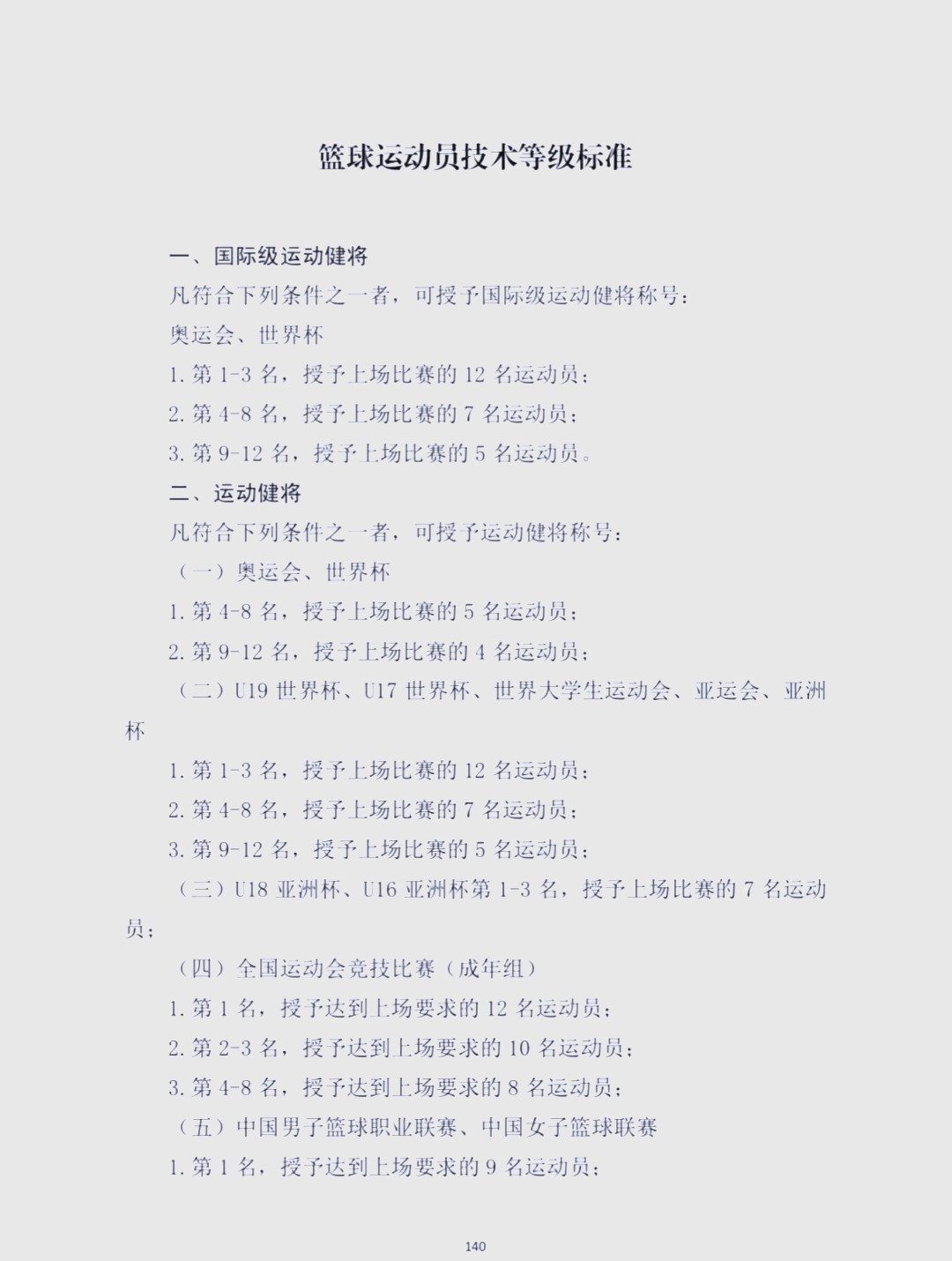 如何评估篮球冬令营的训练质量？